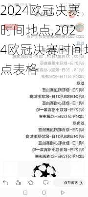 2024欧冠决赛时间地点,2024欧冠决赛时间地点表格