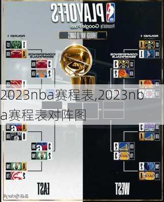 2023nba赛程表,2023nba赛程表对阵图