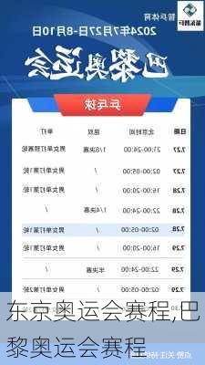 东京奥运会赛程,巴黎奥运会赛程