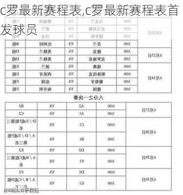 c罗最新赛程表,c罗最新赛程表首发球员