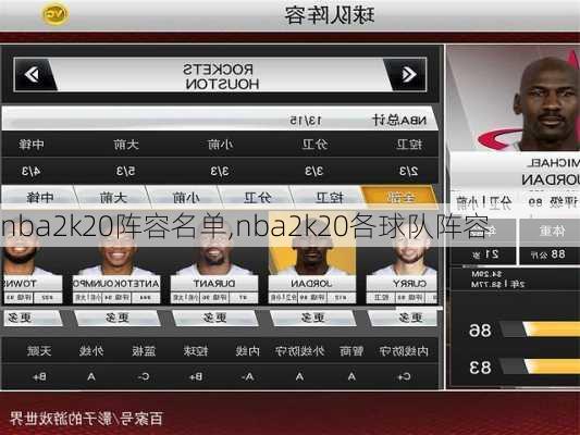 nba2k20阵容名单,nba2k20各球队阵容