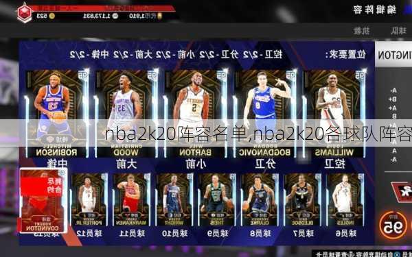 nba2k20阵容名单,nba2k20各球队阵容