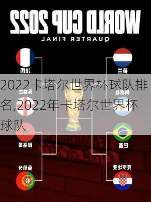 2022卡塔尔世界杯球队排名,2022年卡塔尔世界杯球队