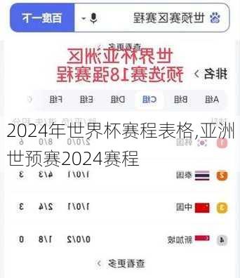 2024年世界杯赛程表格,亚洲世预赛2024赛程