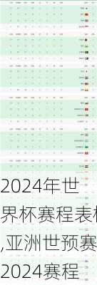 2024年世界杯赛程表格,亚洲世预赛2024赛程