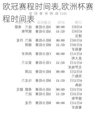 欧冠赛程时间表,欧洲杯赛程时间表