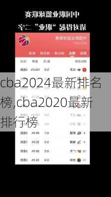 cba2024最新排名榜,cba2020最新排行榜