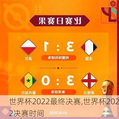 世界杯2022最终决赛,世界杯2022决赛时间