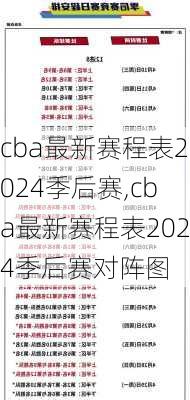 cba最新赛程表2024季后赛,cba最新赛程表2024季后赛对阵图