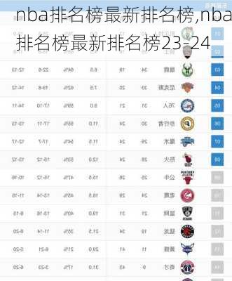 nba排名榜最新排名榜,nba排名榜最新排名榜23-24