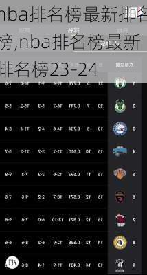 nba排名榜最新排名榜,nba排名榜最新排名榜23-24