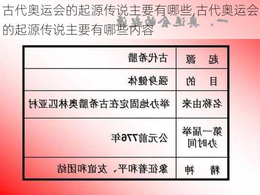 古代奥运会的起源传说主要有哪些,古代奥运会的起源传说主要有哪些内容