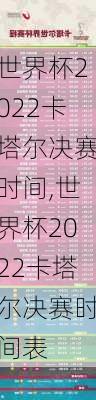 世界杯2022卡塔尔决赛时间,世界杯2022卡塔尔决赛时间表