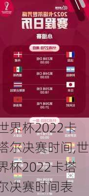 世界杯2022卡塔尔决赛时间,世界杯2022卡塔尔决赛时间表