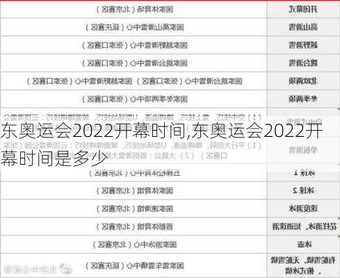 东奥运会2022开幕时间,东奥运会2022开幕时间是多少