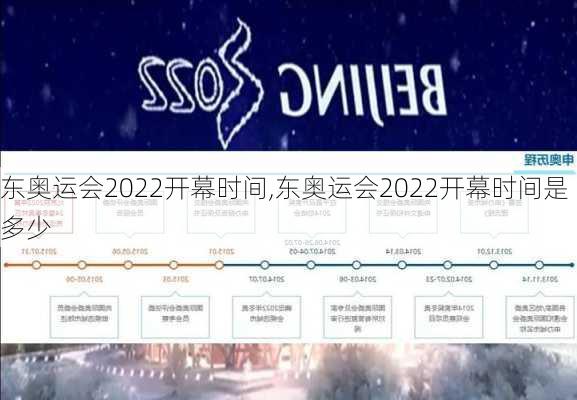 东奥运会2022开幕时间,东奥运会2022开幕时间是多少