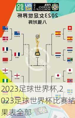 2023足球世界杯,2023足球世界杯比赛结果表全部