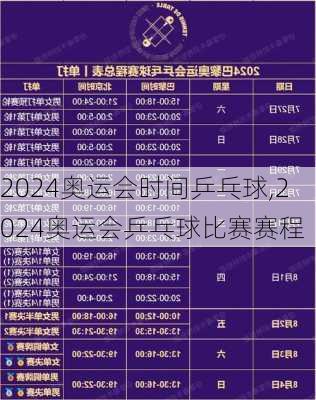 2024奥运会时间乒乓球,2024奥运会乒乓球比赛赛程