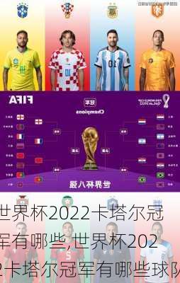 世界杯2022卡塔尔冠军有哪些,世界杯2022卡塔尔冠军有哪些球队