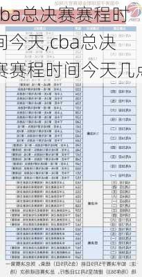 cba总决赛赛程时间今天,cba总决赛赛程时间今天几点