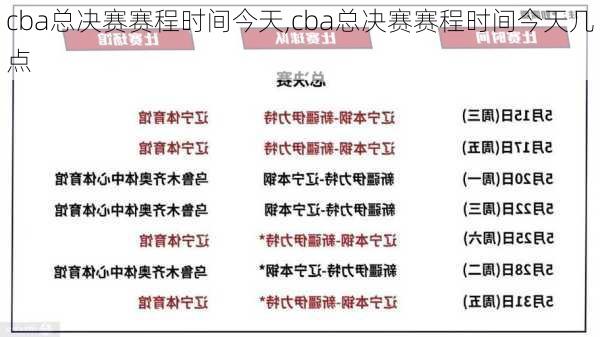 cba总决赛赛程时间今天,cba总决赛赛程时间今天几点