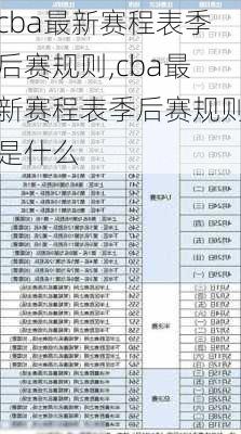 cba最新赛程表季后赛规则,cba最新赛程表季后赛规则是什么