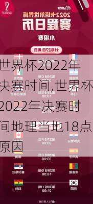 世界杯2022年决赛时间,世界杯2022年决赛时间地理当地18点原因