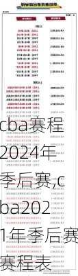 cba赛程2024年季后赛,cba2021年季后赛赛程表