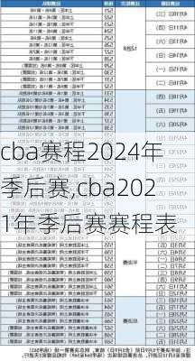 cba赛程2024年季后赛,cba2021年季后赛赛程表