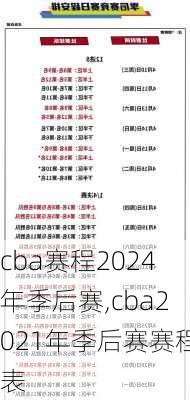 cba赛程2024年季后赛,cba2021年季后赛赛程表