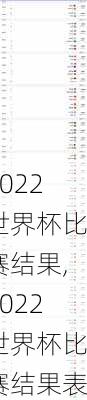 2022世界杯比赛结果,2022世界杯比赛结果表