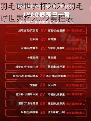 羽毛球世界杯2022,羽毛球世界杯2022赛程表