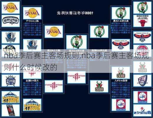 nba季后赛主客场规则,nba季后赛主客场规则什么时候改的