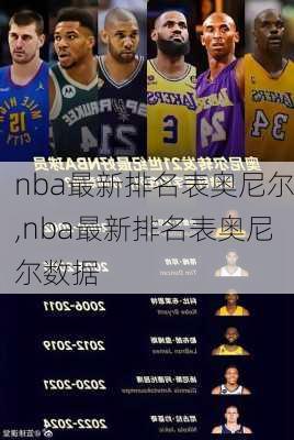 nba最新排名表奥尼尔,nba最新排名表奥尼尔数据