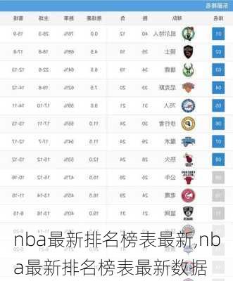 nba最新排名榜表最新,nba最新排名榜表最新数据