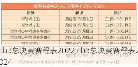 cba总决赛赛程表2022,cba总决赛赛程表2024