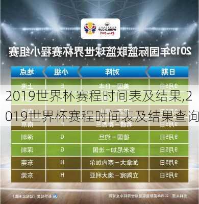 2019世界杯赛程时间表及结果,2019世界杯赛程时间表及结果查询