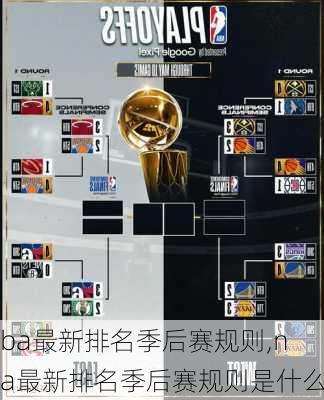 nba最新排名季后赛规则,nba最新排名季后赛规则是什么