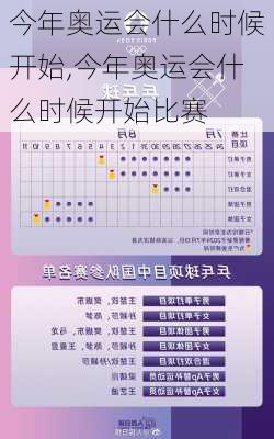 今年奥运会什么时候开始,今年奥运会什么时候开始比赛