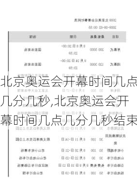 北京奥运会开幕时间几点几分几秒,北京奥运会开幕时间几点几分几秒结束