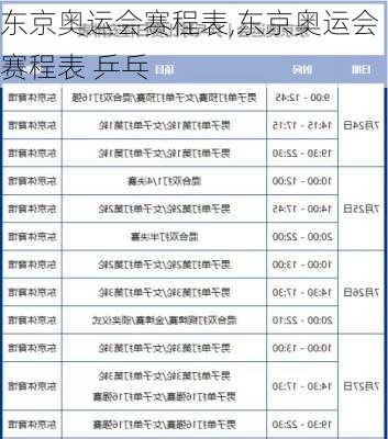 东京奥运会赛程表,东京奥运会赛程表 乒乓