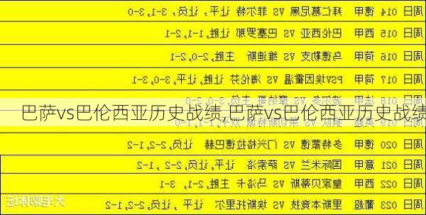 巴萨vs巴伦西亚历史战绩,巴萨vs巴伦西亚历史战绩