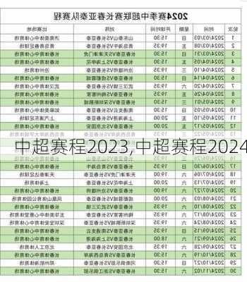 中超赛程2023,中超赛程2024