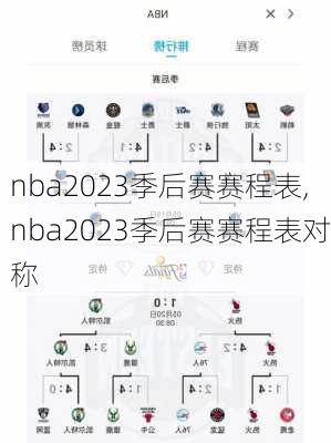 nba2023季后赛赛程表,nba2023季后赛赛程表对称