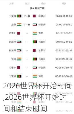 2026世界杯开始时间,2026世界杯开始时间和结束时间