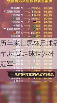 历年来世界杯足球冠军,历局足球世界杯冠军