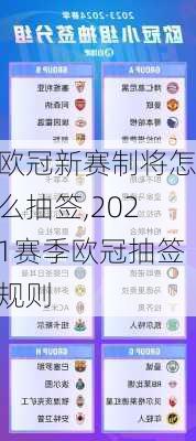 欧冠新赛制将怎么抽签,2021赛季欧冠抽签规则