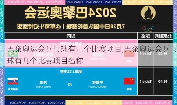 巴黎奥运会乒乓球有几个比赛项目,巴黎奥运会乒乓球有几个比赛项目名称