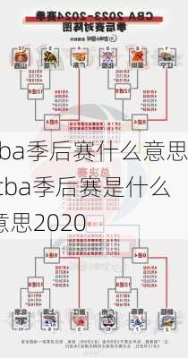 cba季后赛什么意思,cba季后赛是什么意思2020