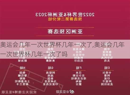 奥运会几年一次世界杯几年一次了,奥运会几年一次世界杯几年一次了吗